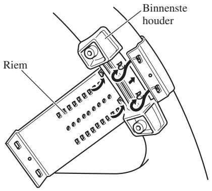 PIONEER AVIC-800DVD - Opmerking: - 1