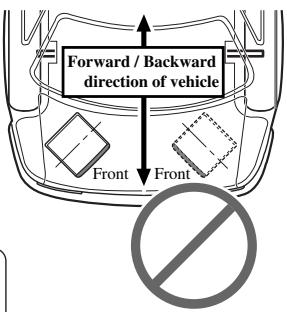 Forward / Backward direction of vehicle Front Front