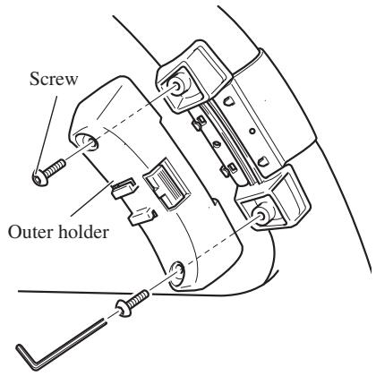 Screw Outer holder