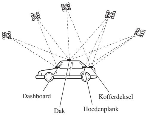PIONEER AVIC-800DVD - Opmerkingen betreffende het bevestigen - 1
