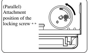 (Parallel) Attachment position of the locking screw ↔