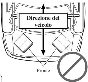 Direzione del veicolo Fronte