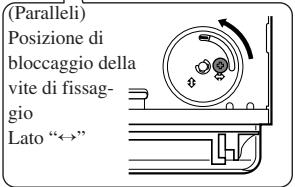(Paralleli) Posizione di bloccaggio della vite di fissag- gio Lato “↔”