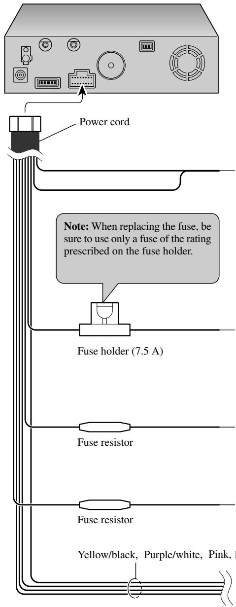 PIONEER AVIC-9DVD-2 - Connecting the power cord (2) - 1