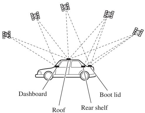 PIONEER AVIC-9DVD-2 - Installation notes - 1