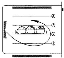 SAUTER MCF3B - Viandes, Poissons, Tartes - 1