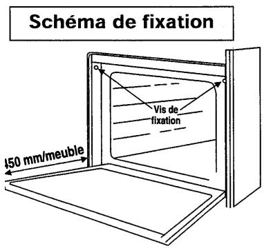 SAUTER MCF3B - Comment encastrer votre four ? - 4