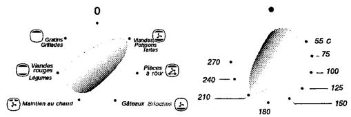 SAUTER MCF3B - Faire une cuisson différée - 1