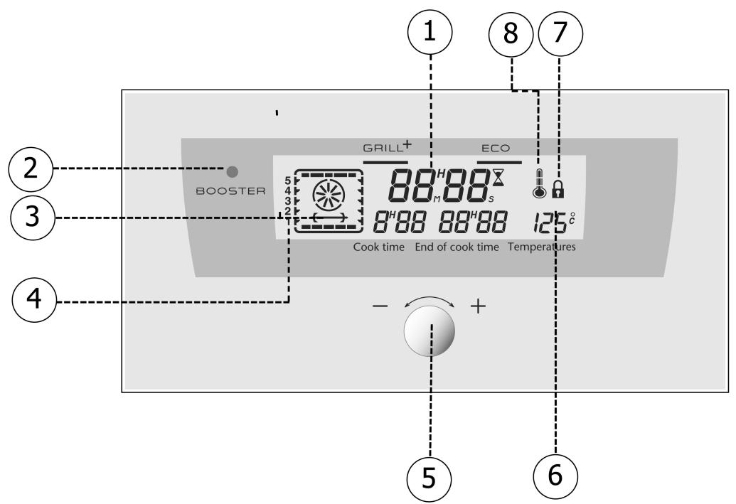 SAUTER MIL852 - תְרָה בַרִי לְרָה - 3