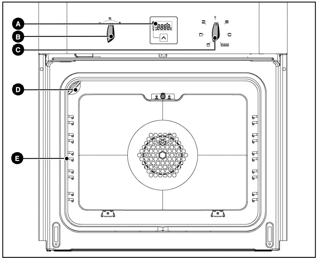 SAUTER SFE700WI - / DESCRIPTION OF YOUR APPLIANCE - 1