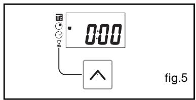 SAUTER SFE700WI - After these three steps, the oven heats up: - 5