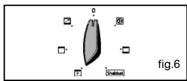 SAUTER SFE700WI - After these three steps, the oven heats up: - 6