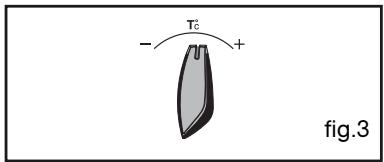 SAUTER SFE701BI - • How to adjust the time - 2
