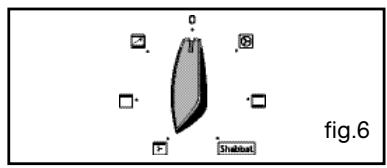 SAUTER SFE701BI - After these three steps, the oven heats up: - 6