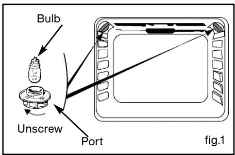 SAUTER SFE701BI - Tip - 1