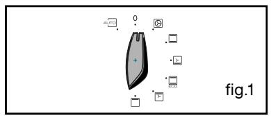 SAUTER SFE720XI - How to change the time. - 1