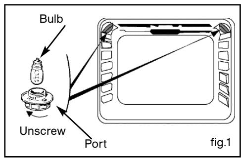 SAUTER SFE720XI - CHANGING THE BULB - 1