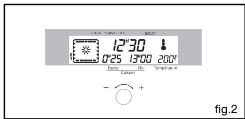 SAUTER SFP 430 BF1 - Example: Fin de cuisson à 13h (fig.2) - 4