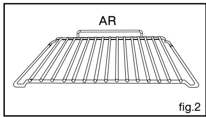 SAUTER SFP 430 BF1 - Grille sécurité anti-basculement cambrée (fig.2) - 2