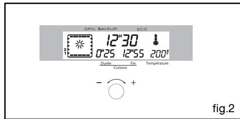 SAUTER SFP 430 BF1 - Example: Fin de cuisson à 13h (fig.2) - 2