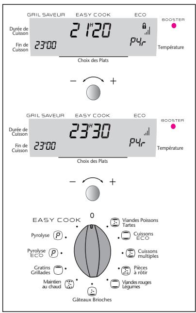 GRIL SAVEUR EASY COOK ECO BOOSTER Durée de Cuisson 21"20" Fin de Cuisson 23"00" P4r Température Choix des Plats - + GRIL SAVEUR EASY COOK ECO BOOSTER Durée de Cuisson 23"30" Fin de Cuisson 23"00" P4r Température Choix des Plats - + EASY COOK 0 Vlandes Poissons Tartes Pyrolyse P Cuissons ECO Pyrolyse…