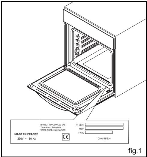 SAUTER SFP 520 W - - INTERVENTIONS - 1