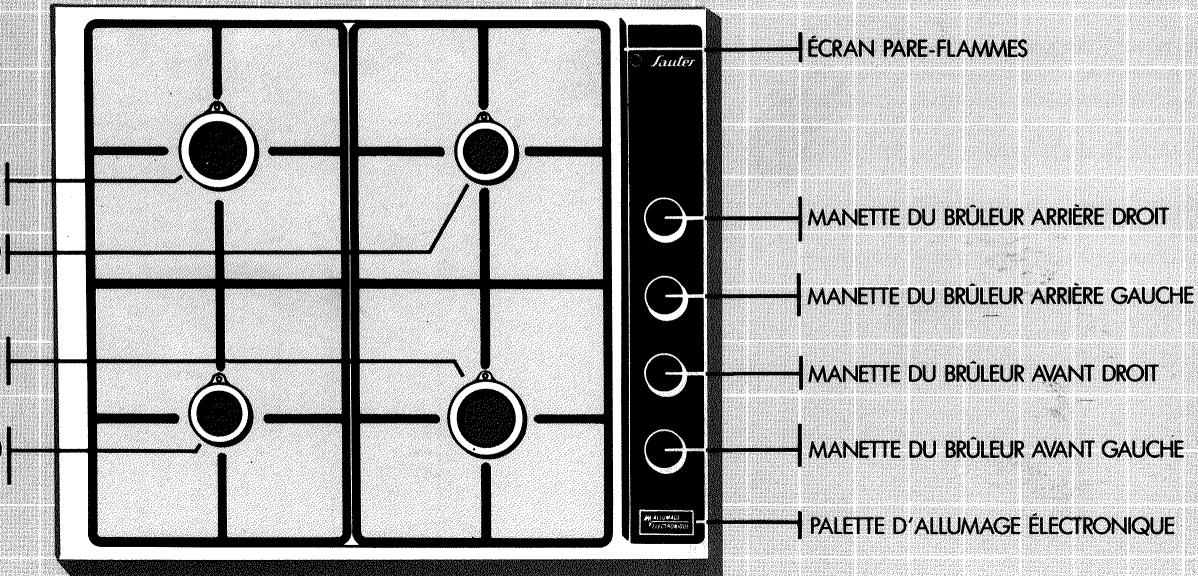 ÉCRAN PARE-FLAMMES MANETTE DU BRÛLEUR ARRIÈRE DROIT MANETTE DU BRÛLEUR ARRIÈRE GAUCHE MANETTE DU BRÛLEUR AVANT DROIT MANETTE DU BRÛLEUR AVANT GAUCHE PALETTE D'ALLUMAGE ÉLECTRONIQUE