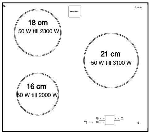 SAUTER STI 663 BF1 - BESKRIVNING AV KOKPLATTA - 2
