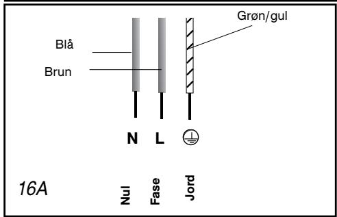 SAUTER STI 663 BF1 - Advarsel! - 2