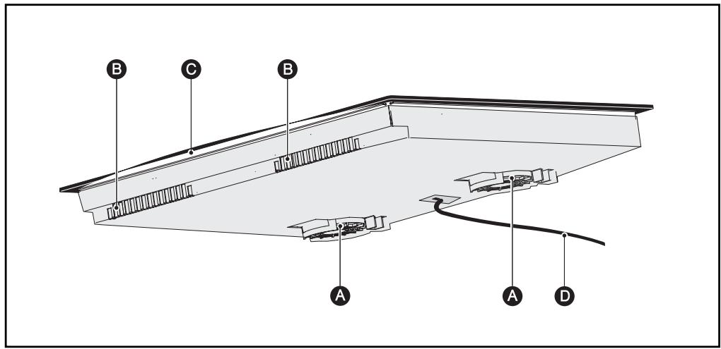 SAUTER STI 663 BF1 - PAS PÅ MILJÖET - 2
