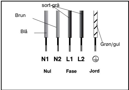 SAUTER STI 663 BF1 - Advarsel! - 4