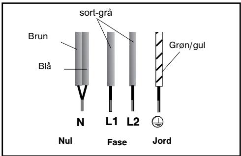 SAUTER STI 663 BF1 - Advarsel! - 3