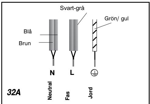 SAUTER STI 663 BF1 - Observera - 1