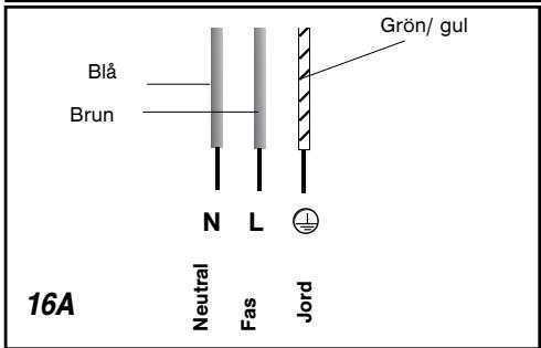 SAUTER STI 663 BF1 - Observera - 2