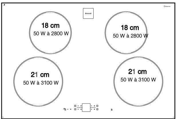 SAUTER STI 663 BF1 - BESKRIVNING AV KOKPLATTA - 4