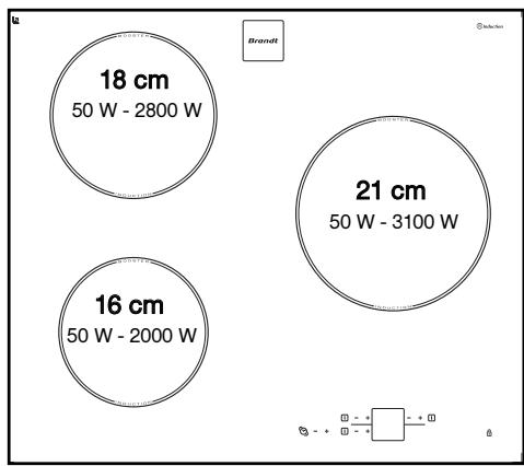 SAUTER STI 663 BF1 - BESKRIVELSE AF PLADEN - 2