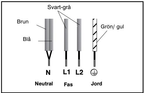 SAUTER STI 663 BF1 - Observera - 3