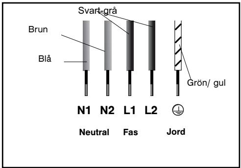SAUTER STI 663 BF1 - Observera - 4
