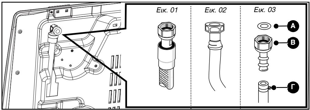 SAUTER STV 945 B - Npoooxn - 1