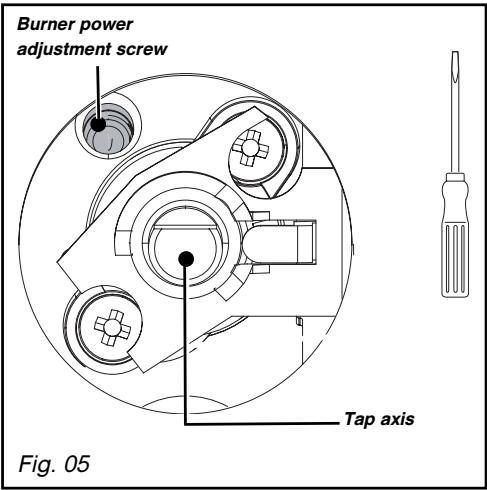 SAUTER STV 945 B - - Switching from butane/propane to natural gas or butane-air gas/propane-air gas - 2