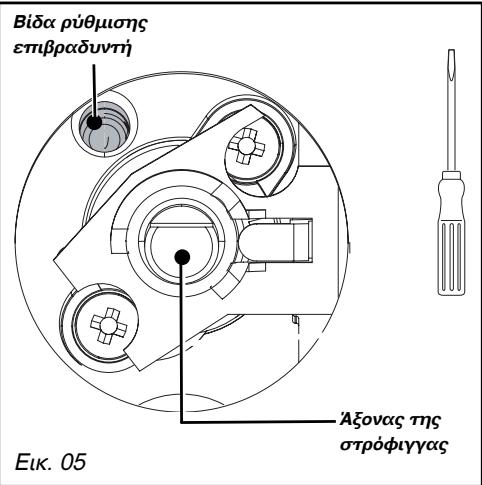 SAUTER STV 945 B - 1/ EKATAZTAH THE ΣYΣKEYHΣA - 2