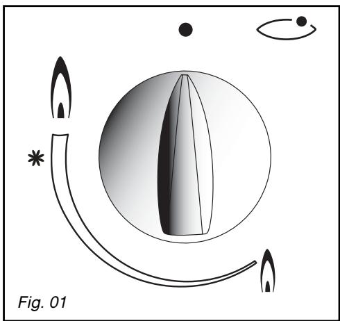 SAUTER STV 945 B - TABLE AVEC SECURITE GAZ (selon modele) - 1