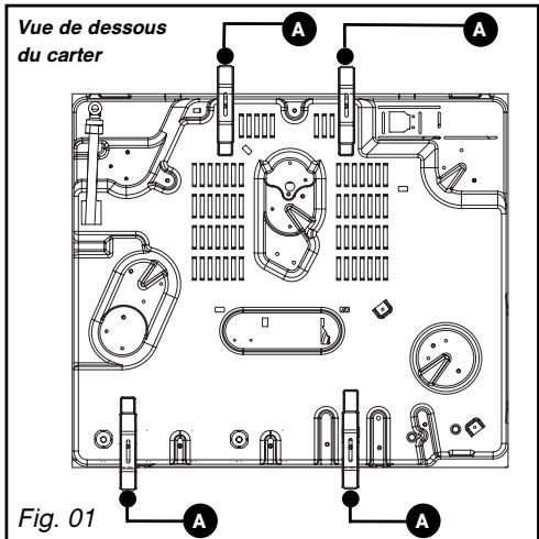 SAUTER STV 945 B - CONSEILS D'ENCASTREMENT - 1