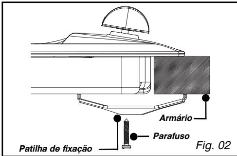 SAUTER STV 945 B - CONSELHOS PARA O ENCASTRAMENTO - 3