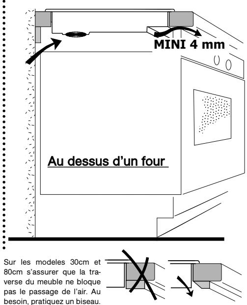 MINI 4 mm Au dessus d'un four Sur les modes 30cm et 80cm s'assurer que la tra- verse du meuble ne bloque pas le passage de l'air. Au besoin, pratiquez un biseau.