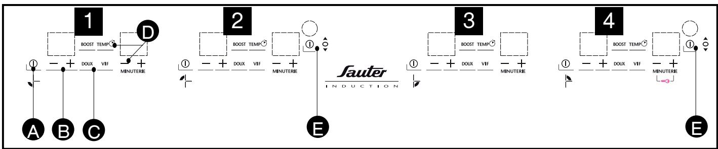 SAUTER STI994B,  STI998VG - DESCRIPTION DES COMMANDES - 1