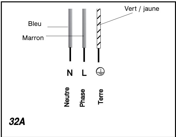 SAUTER STI994B,  STI998VG - Attention - 1