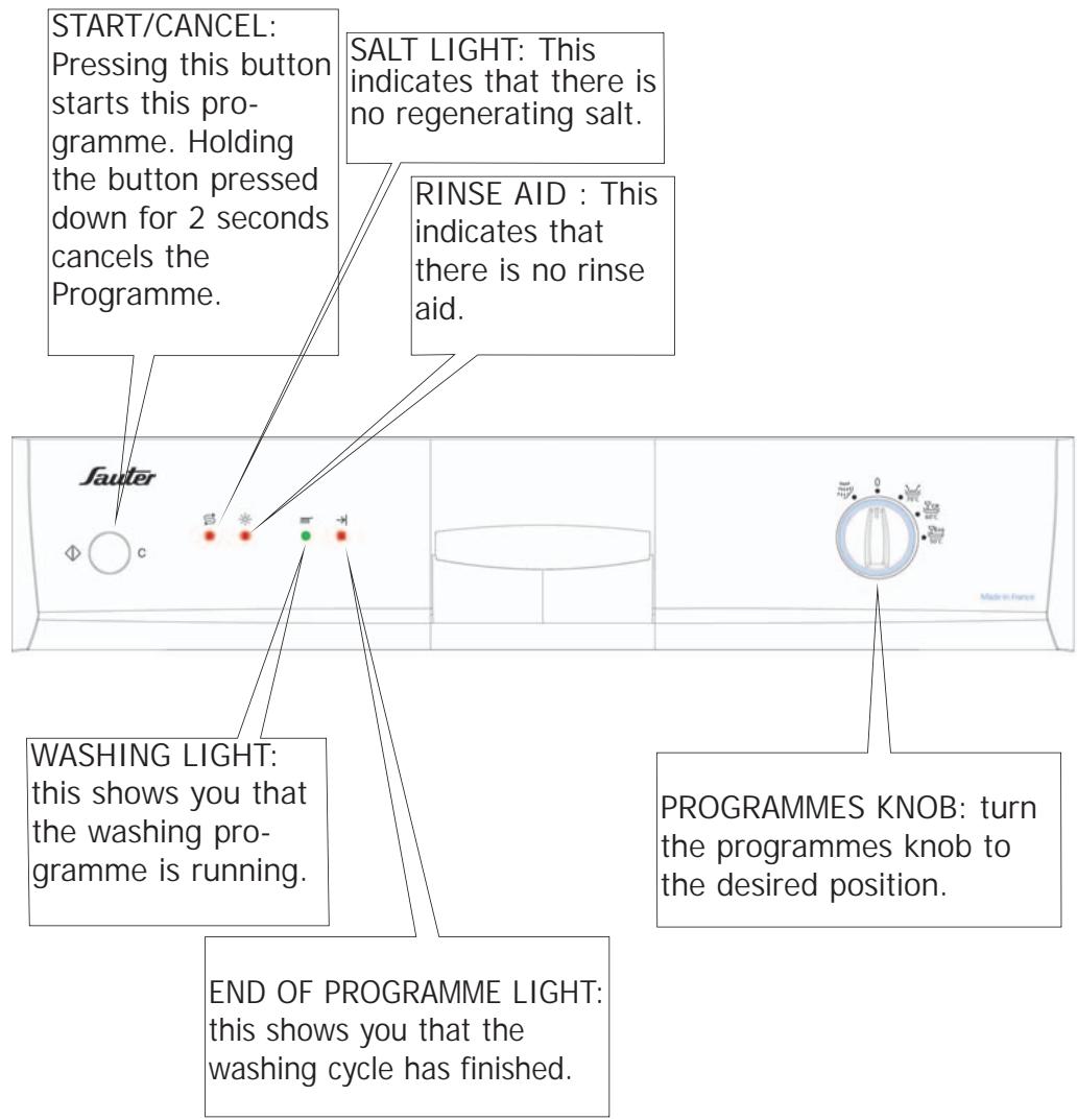 SAUTER DWS 10 FW - Description of your dishwasher - 1