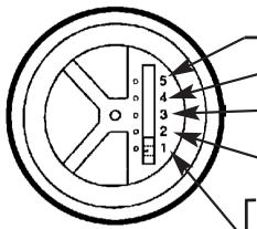 SAUTER DWS 10 FW - ② - Adjustment via the cursor inside the tub. - 2