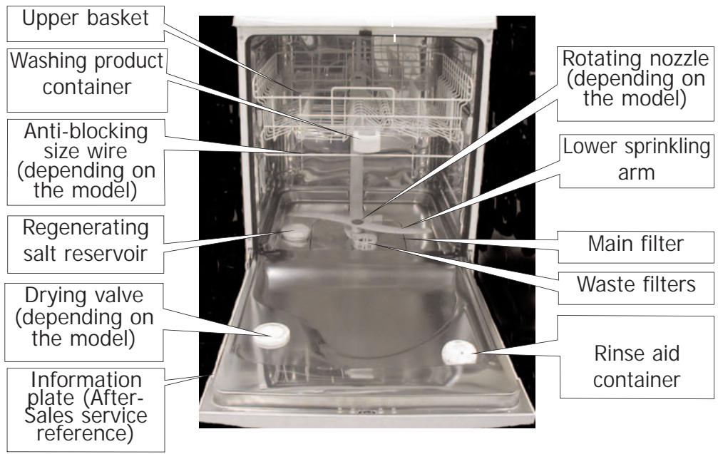 SAUTER DWS 10 FW - Description of your dishwasher - 1